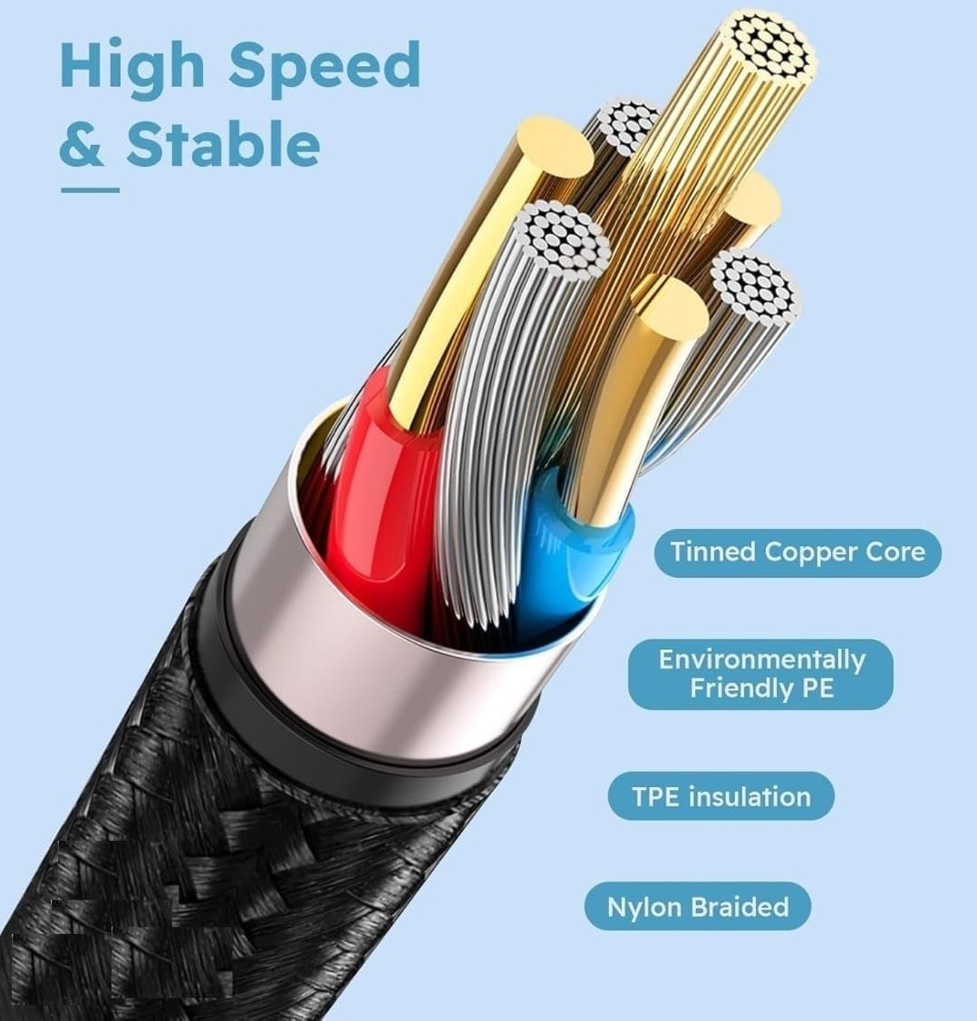 3 in 1 USB Cable For Fast Charging & Data Sync -black color